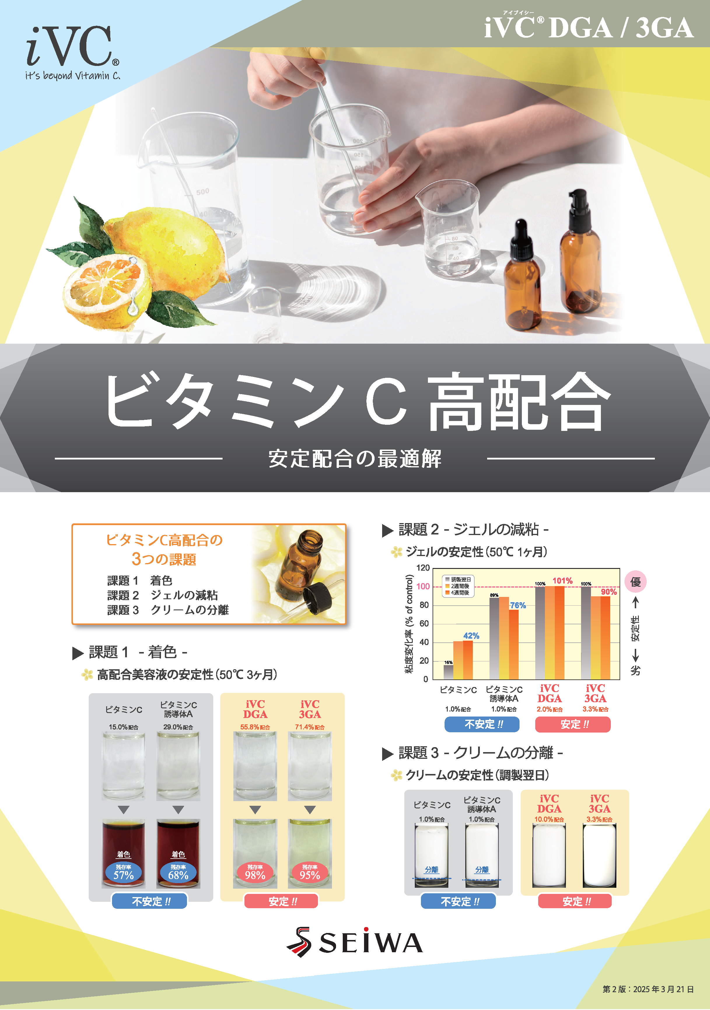 Promois Uシリーズ